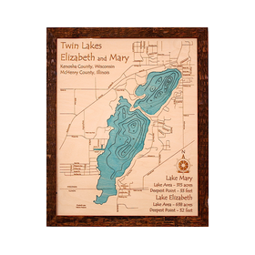 Reelfoot Lake Maps 